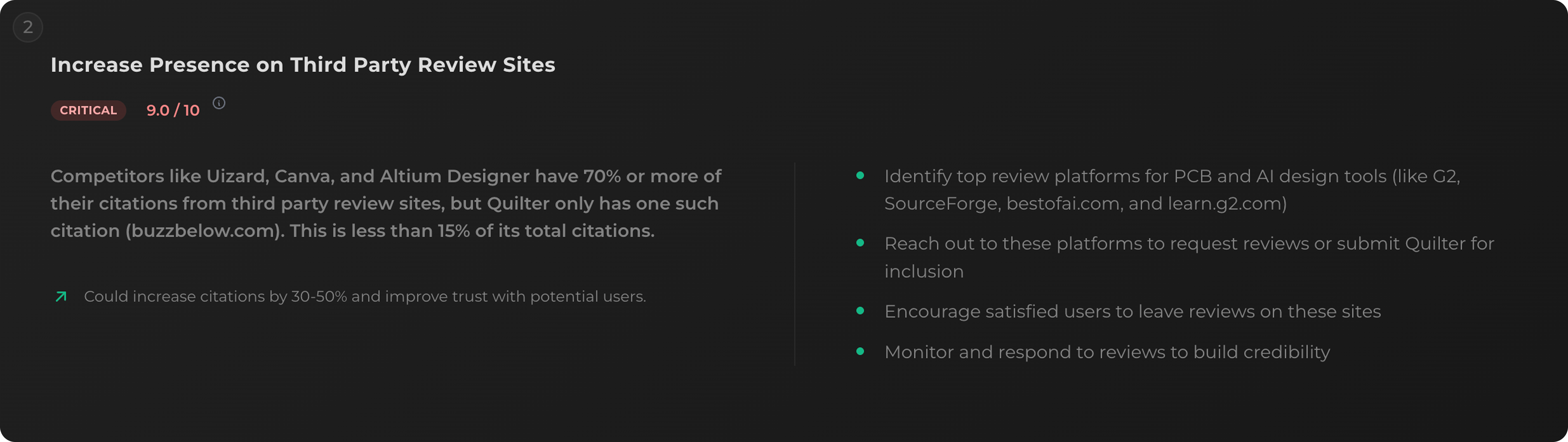 Actionable Insights Card Example