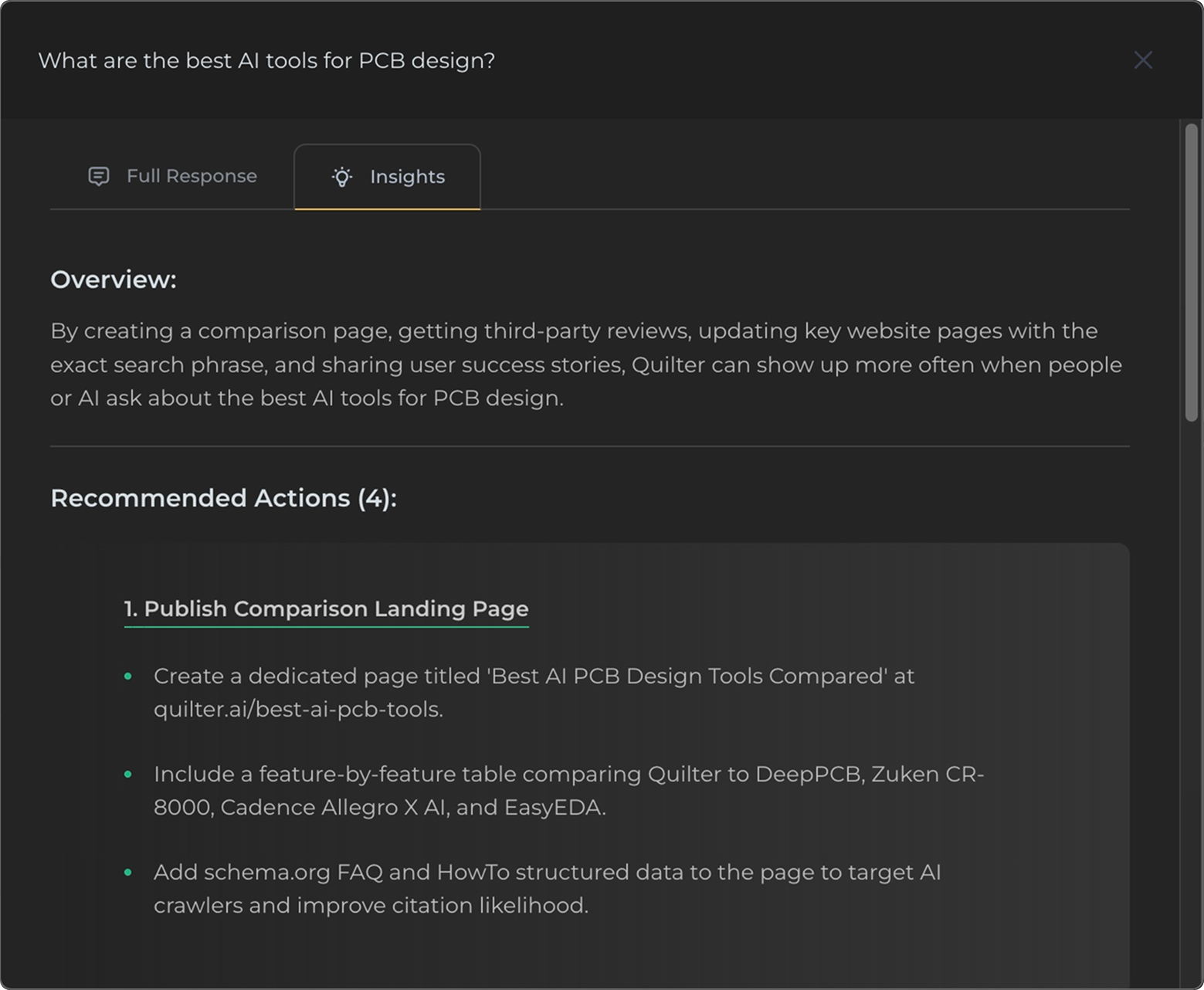 Brand Intelligence Insights Modal